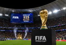 World Cup Generates Record $15 Billion Revenue, FIFA to Announce